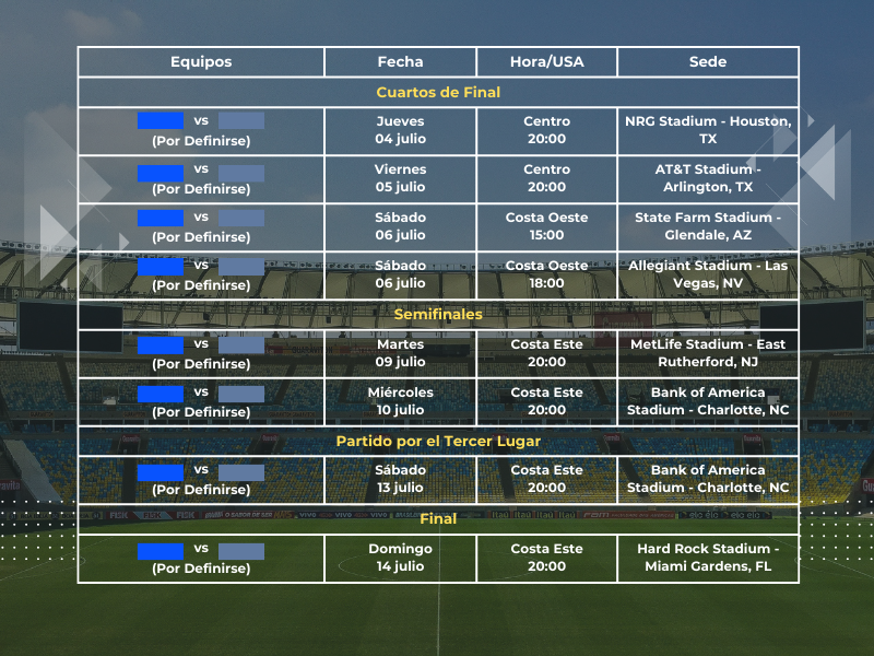 partidos por definirse de la copa américa